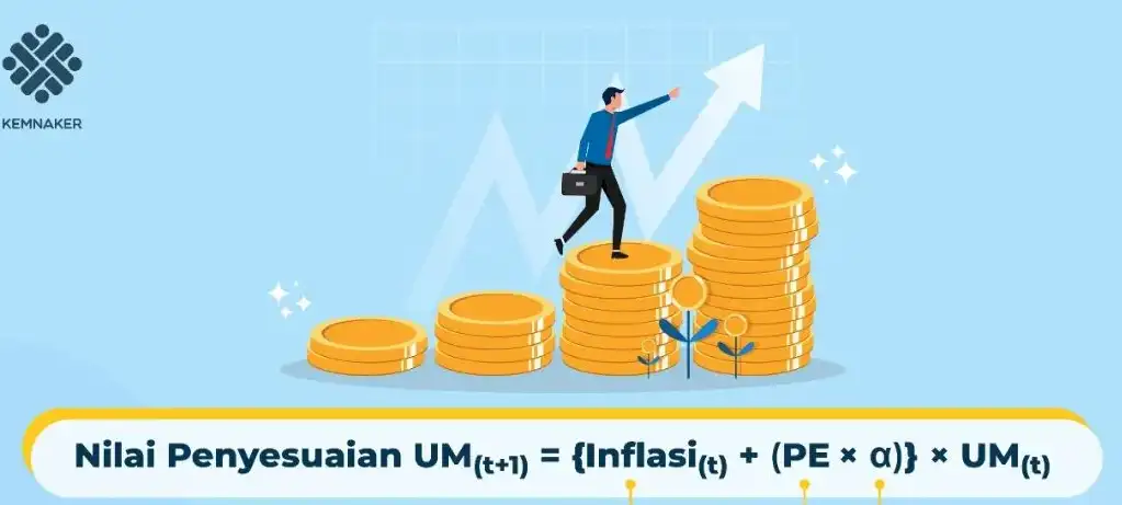 Formula Perhitungan Upah Minimum 2024 Tentukan Kenaikan Hanya 5%, Buruh ...